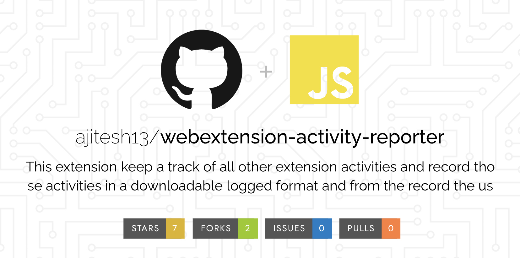 Webextension Activity Monitor