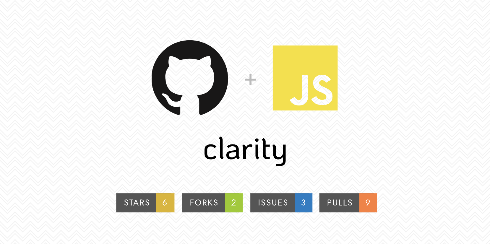 Clarity
